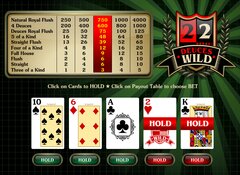 Rich Casino Deuces Wild